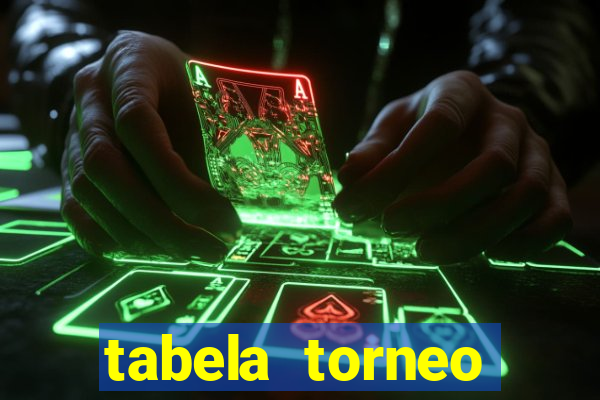 tabela torneo betano argentina